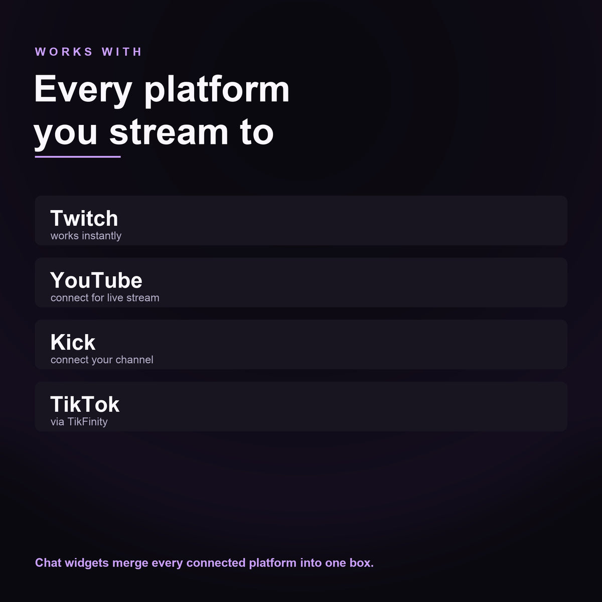 Supported platforms