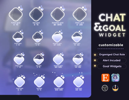 Glassy Chat & Goal Widgets for Twitch Kick YouTube | Modern Elegant | StreamElements Streamlabs OBS